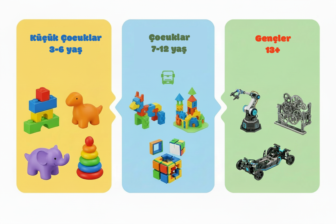 Yaş Grubuna Göre 3D Yazıcı Oyuncakları